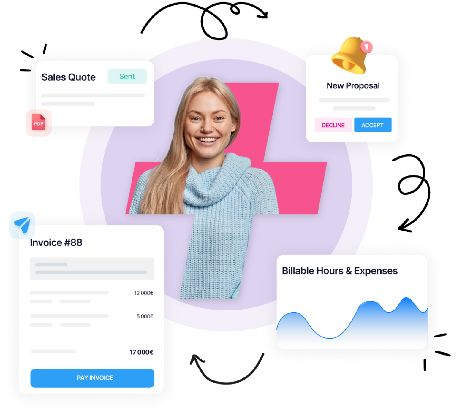 Heeros small business solution features cover image Heeros small business solution features cover image